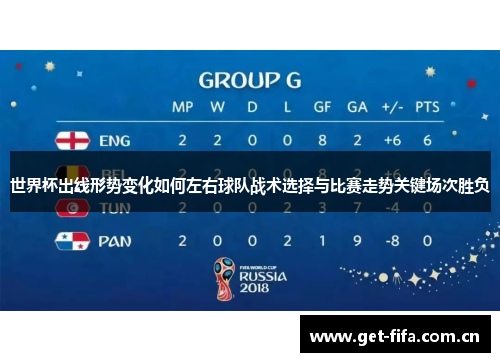 世界杯出线形势变化如何左右球队战术选择与比赛走势关键场次胜负